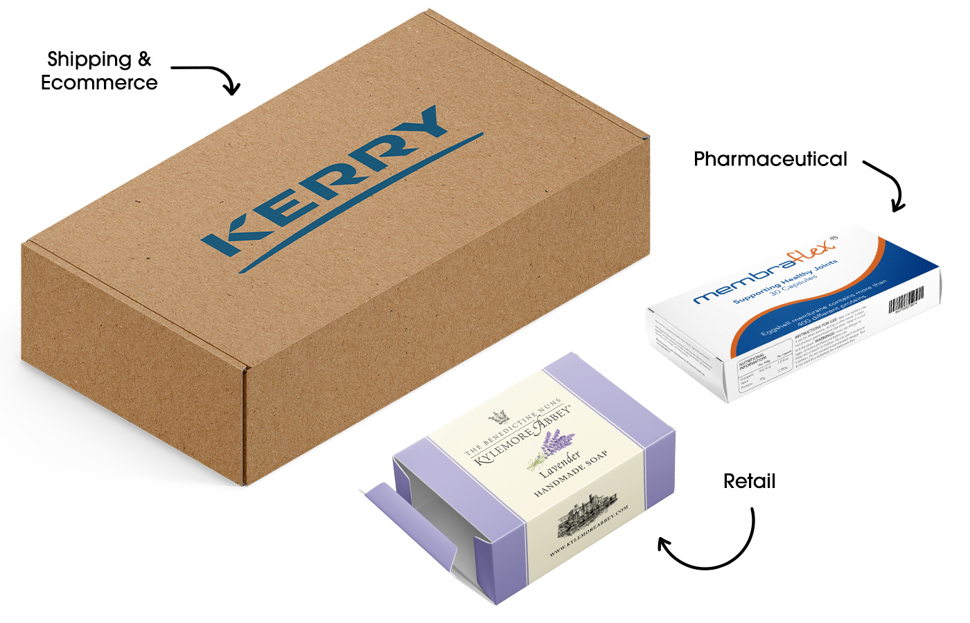 Box Printing