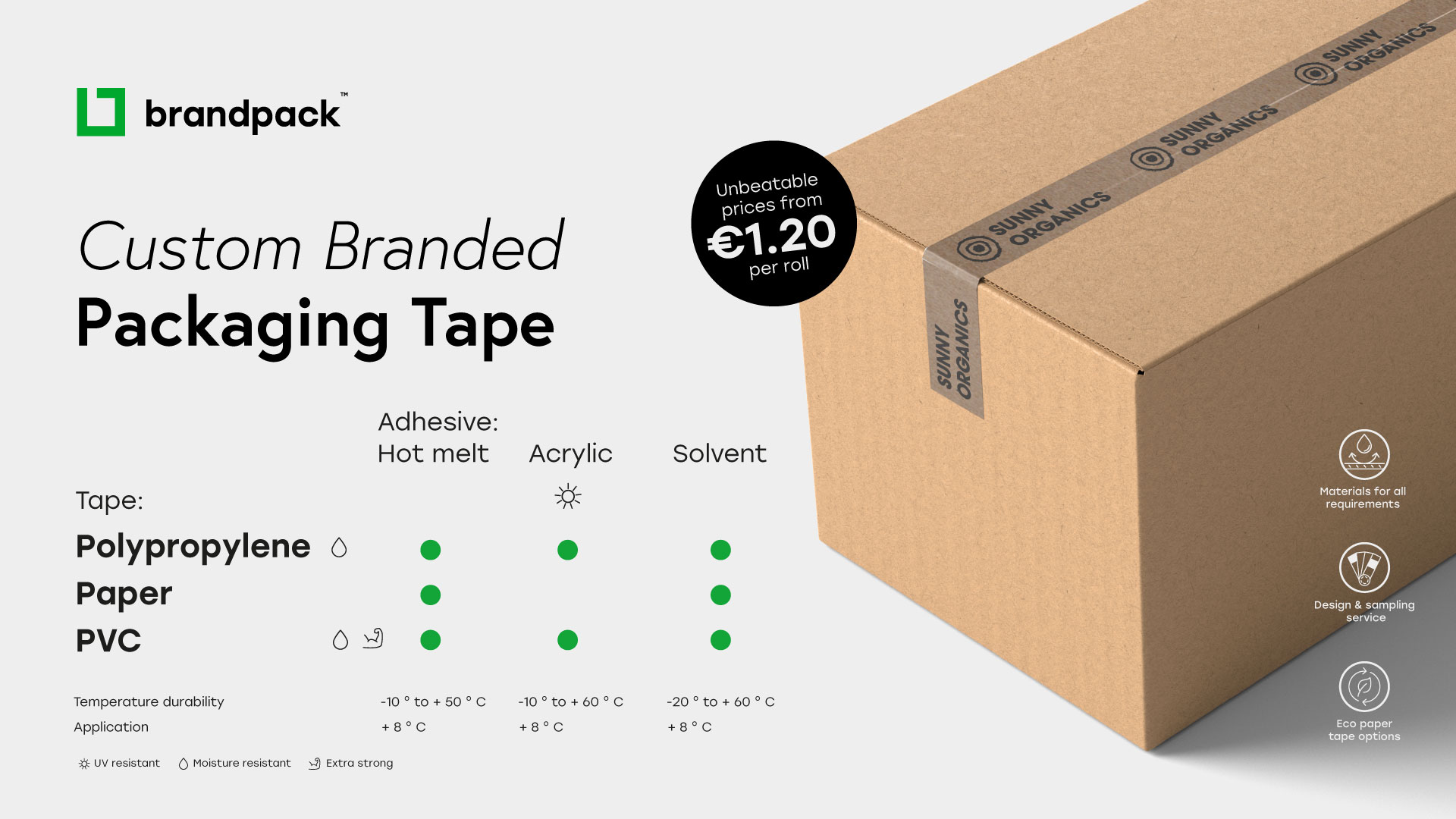 Custom printed packaging tape